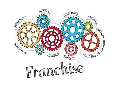 Franchisees - 5 Things to Expect from Your Franchisor